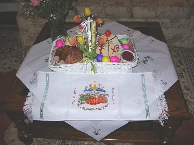 Pascha Basket