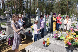 jarek11 
Antypascha in Juszkowy Gród 
2017-10-26 18:22:41